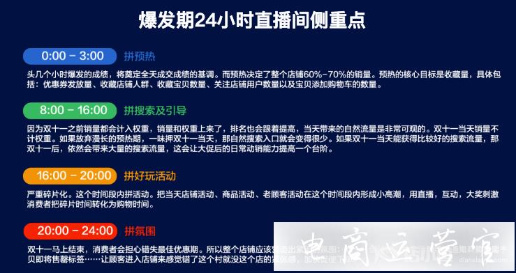 淘寶直播如何在雙11期間搶占用戶?不同階段如何安排直播工作?